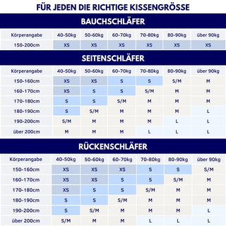 Nackenstützkissen - Comfort Sleepi®